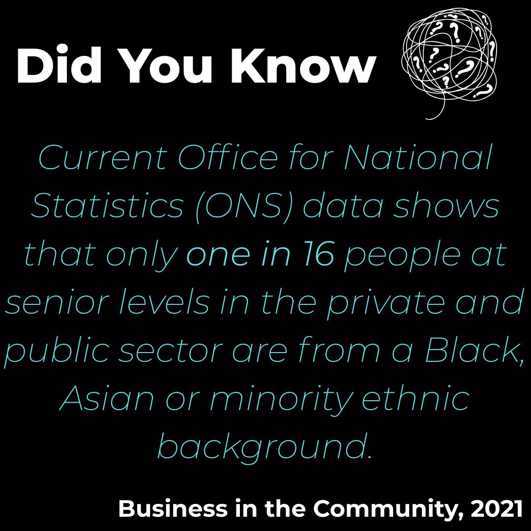 MEaPSchools's tweet photo. Ahead of our Careers Day on Thursday May 29th at Moss Side Millennium Powerhouse. Here are some sobering statistics highlighting the inequity in the UK when it comes to youth unemployment and ethnic minority progress. Join us at Moss Side, May 29th to defy these stats. https://t.co/tG4aFsQKA1