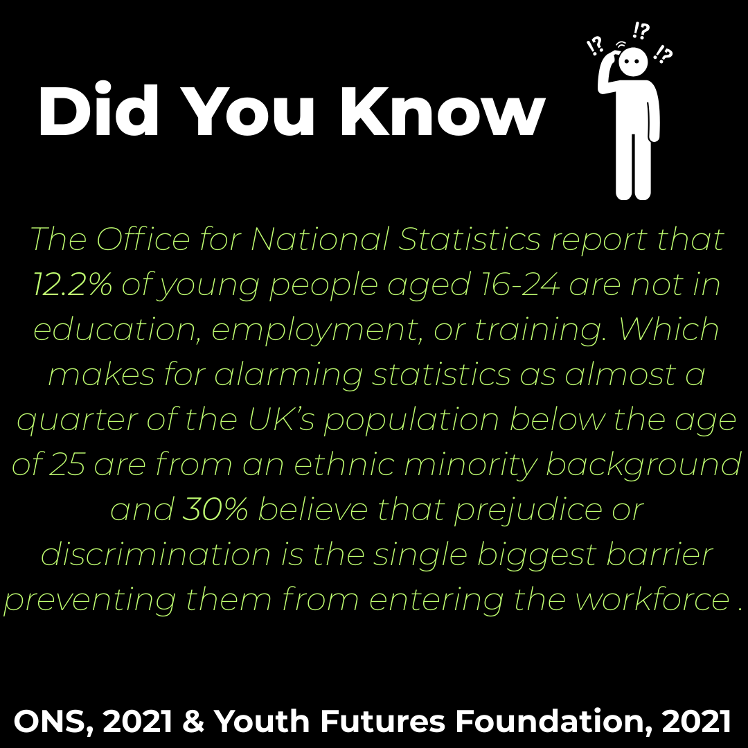 MEaPSchools's tweet photo. Ahead of our Careers Day on Thursday May 29th at Moss Side Millennium Powerhouse. Here are some sobering statistics highlighting the inequity in the UK when it comes to youth unemployment and ethnic minority progress. Join us at Moss Side, May 29th to defy these stats. https://t.co/tG4aFsQKA1