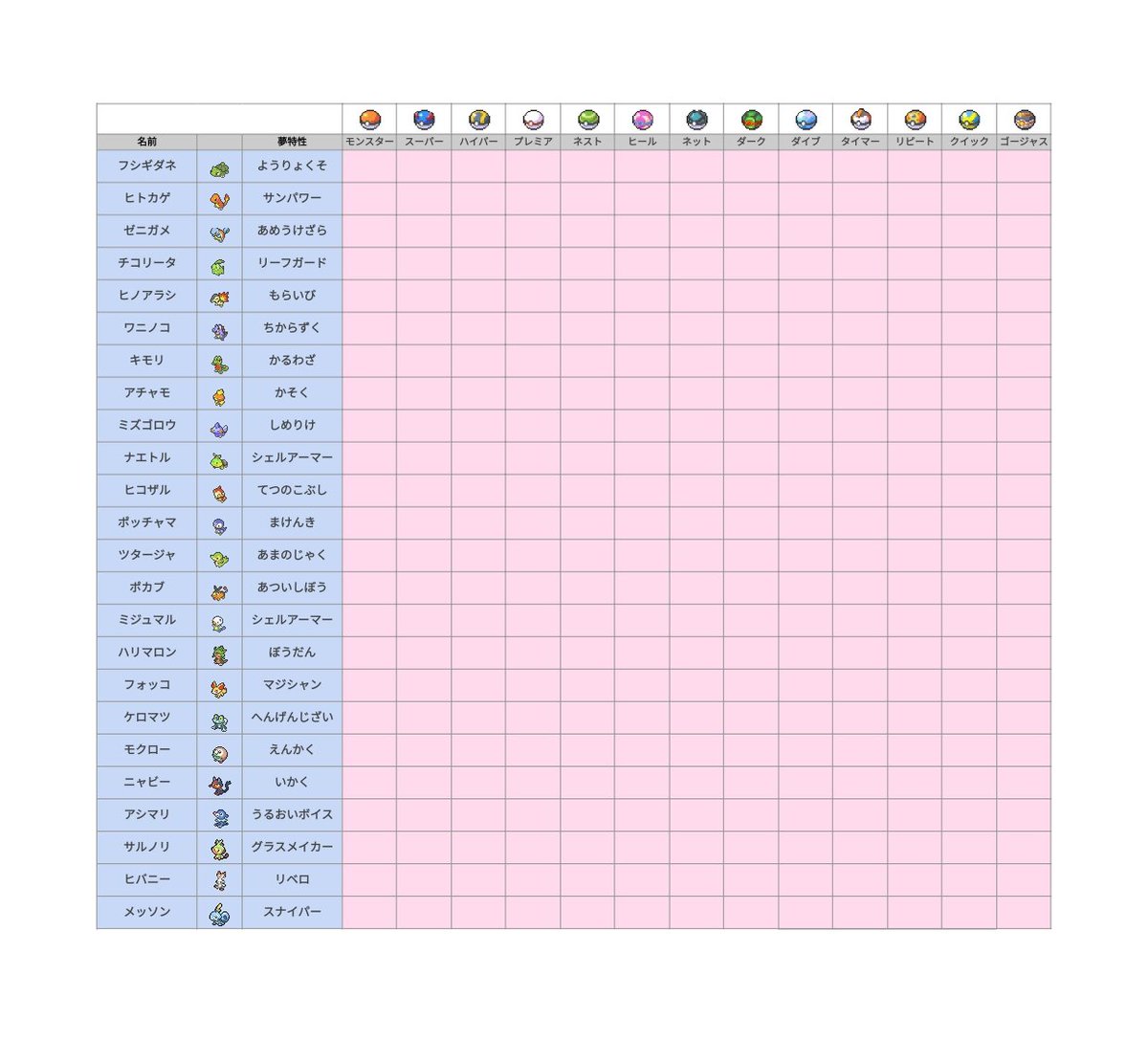 rain141313's tweet photo. ↓
譲）リスト内の桃色枠（新規孵化）

※新規孵化にはお時間頂きます。

また、孵化済み個体とのみビビヨンのすがた違いとの交換も併せて募集します。 https://t.co/74ZdxoZOLw