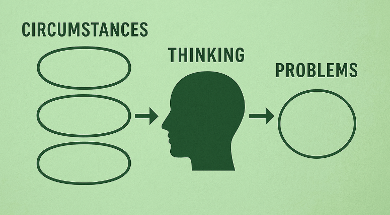 theOptimalHenry's tweet photo. Problems are not real things.

They are a mental conclusions about the way things ‘shouldn’t be.’ A thick layer of interpretation, added to what’s already happening.

But if you can be upset for no reason, you can be calm for no reason.

I felt enormous relief. https://t.co/R4fwOrWfoV