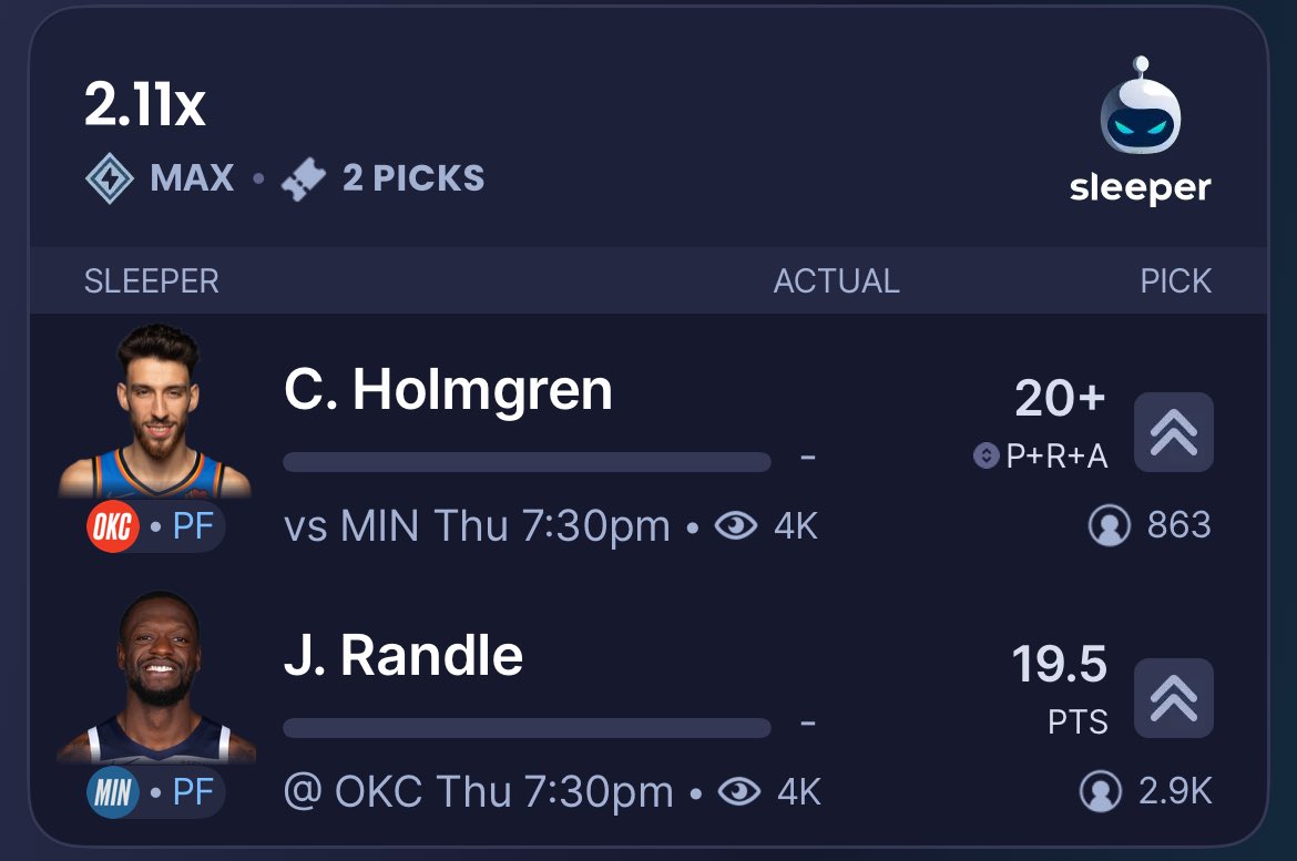 APLockss's tweet photo. WCF GAME 2 PLAY 🤞🔥

Randle is over this line in all but ONE playoff game this Postseason. Holmgren had a steady showing and matches up great vs the TWolves. Let’s get hot, and stay hot 🔥

#SleeperPicks #SportsBettingX #SportsBet #NBAPicks https://t.co/HEXzTQKh4G