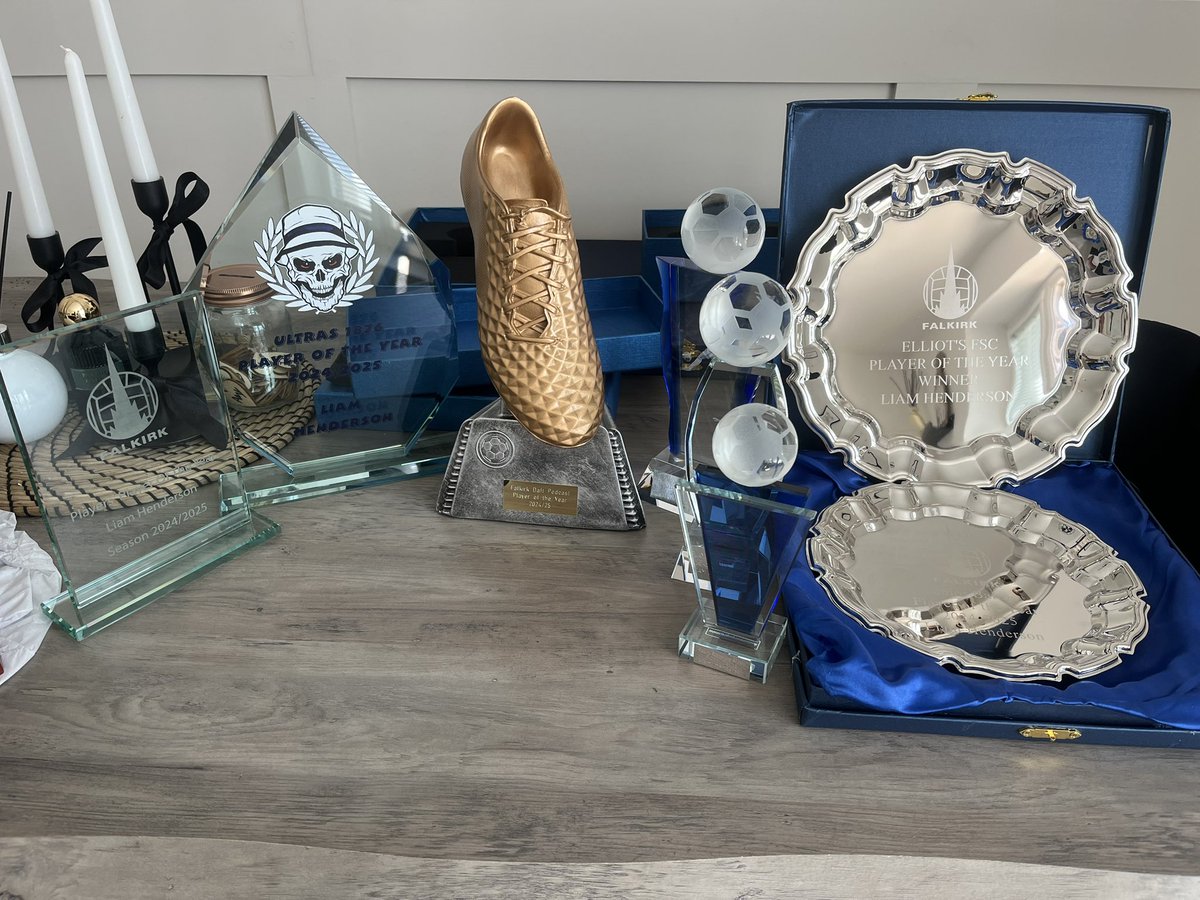 Liamhenderson (@liam_hendo) on Twitter photo Just wanted to say thank you to all my teammates, fans, and the different groups who voted for me. This season and all these accolades will stay with me forever โ truly grateful! <a href="/FalkirkFC/">Falkirk FC</a> <a href="/Falkirkdaft/">Falkirk Daft</a> Just wanted to say thank you to all my teammates, fans, and the different groups who voted for me. This season and all these accolades will stay with me forever โ truly grateful! <a href="/FalkirkFC/">Falkirk FC</a> <a href="/Falkirkdaft/">Falkirk Daft</a>