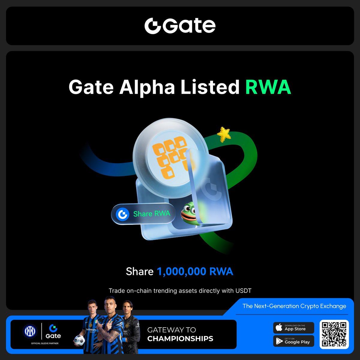 Gate Alpha tweet media