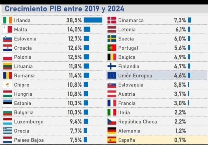 Francescantoni tweet media