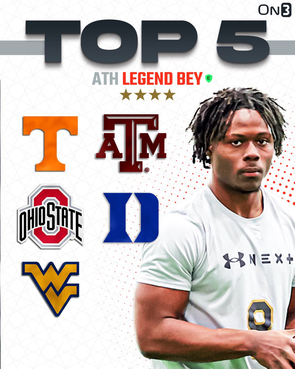 On3 Recruits (@on3recruits) on Twitter photo 🚨NEWS🚨 4-star ATH Legend Bey is down to 5️⃣ schools, <a href="/SWiltfong_/">Steve Wiltfong</a> reports‼️
Read: on3.com/news/legend-be… 🚨NEWS🚨 4-star ATH Legend Bey is down to 5️⃣ schools, <a href="/SWiltfong_/">Steve Wiltfong</a> reports‼️
Read: on3.com/news/legend-be…