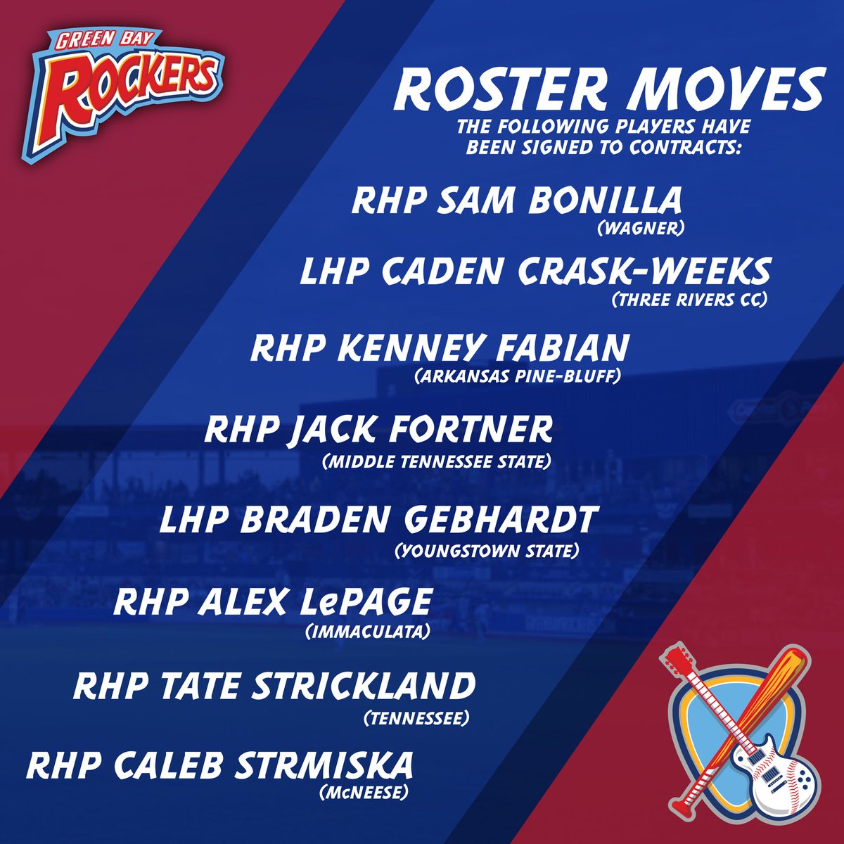The Green Bay Rockers have announced the additions of the following players prior to Opening Day on Monday.