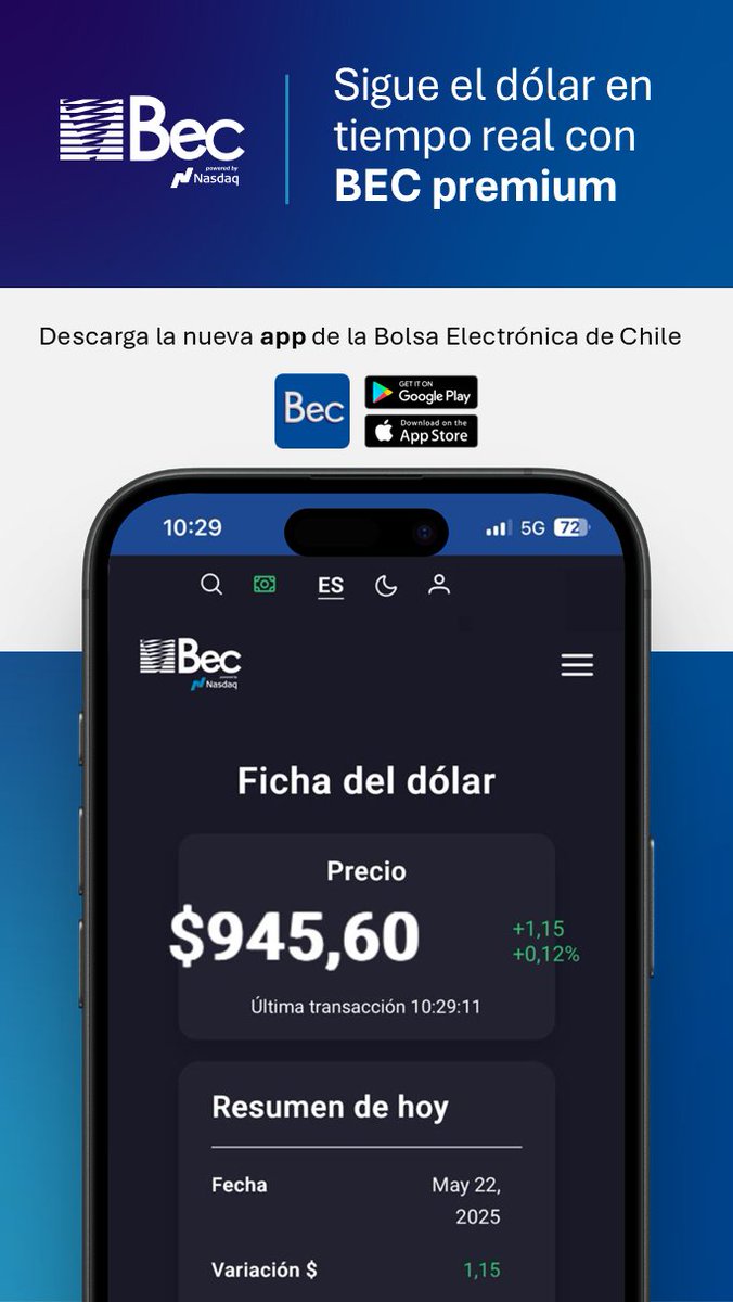 Bolsa Electrónica de Chile tweet media