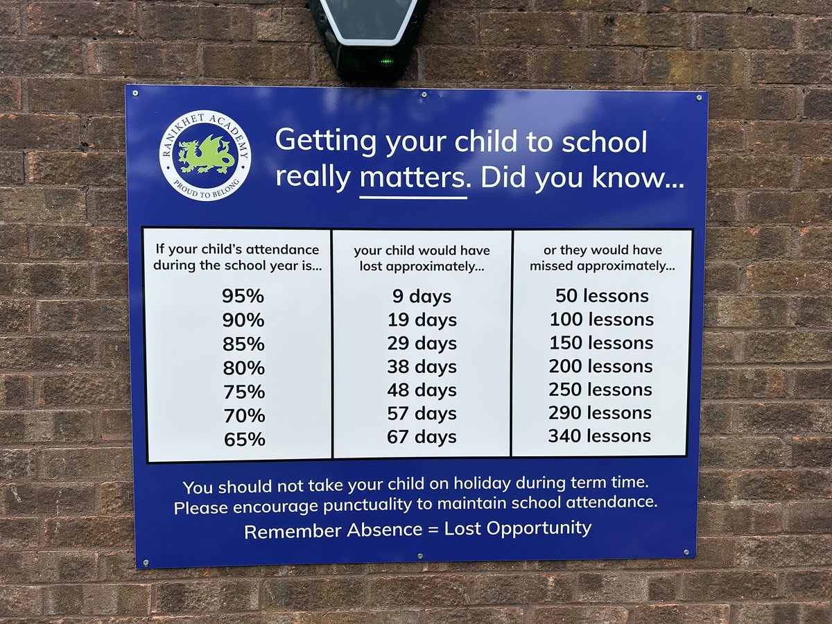 RanikhetAcademy's tweet image. Our brand new attendance board is up by the main entrance! #bestversion #attendancematters