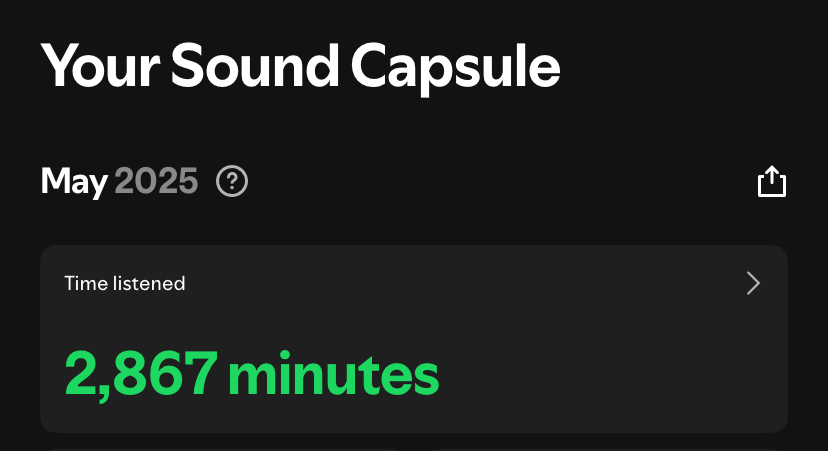 🐣 spill sound capsule kalian bulan ini guys!