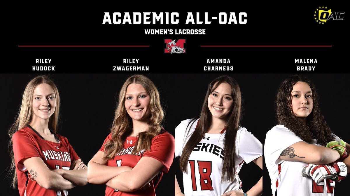 Muskingum Athletics (@fightingmuskies) on Twitter photo The Ohio Athletic Conference has named four Muskingum Women's Lacrosse student-athletes to the Academic All-OAC Honor Roll! #DefendTheM <a href="/brandonhannahs/">Brandon Hannahs</a> <a href="/Orbit907News/">Orbit Media</a> <a href="/WHIZscores/">WHIZ Sports</a> <a href="/AVCSCORES/">AVC Sports</a> <a href="/DresdenBuzz/">dresdenbuzz</a> <a href="/OHAthleticConf/">Ohio Athletic Conference</a> <a href="/muskingum_wlax/">muskingum_wlacrosse</a> The Ohio Athletic Conference has named four Muskingum Women's Lacrosse student-athletes to the Academic All-OAC Honor Roll! #DefendTheM <a href="/brandonhannahs/">Brandon Hannahs</a> <a href="/Orbit907News/">Orbit Media</a> <a href="/WHIZscores/">WHIZ Sports</a> <a href="/AVCSCORES/">AVC Sports</a> <a href="/DresdenBuzz/">dresdenbuzz</a> <a href="/OHAthleticConf/">Ohio Athletic Conference</a> <a href="/muskingum_wlax/">muskingum_wlacrosse</a>