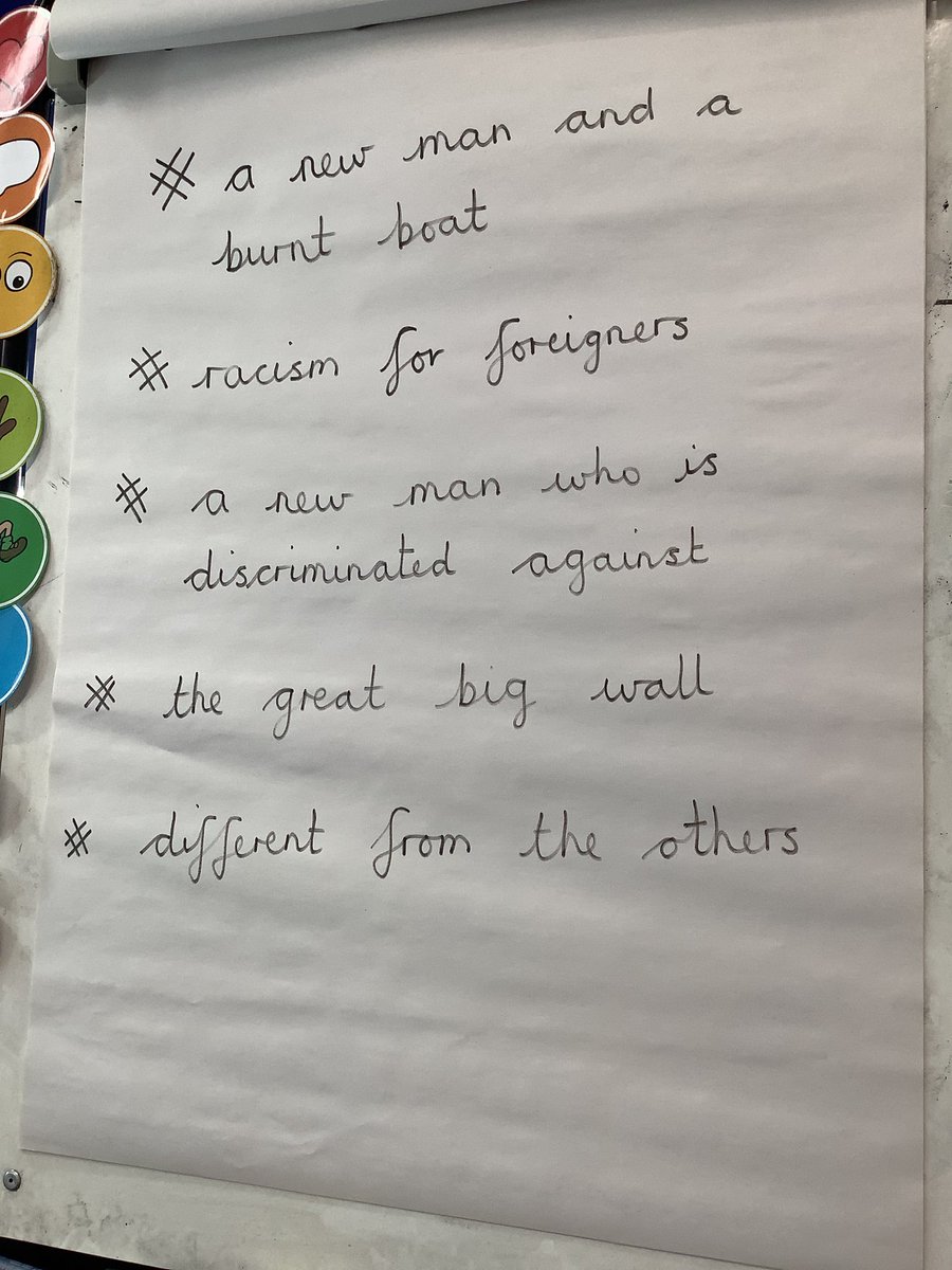 Mrs Todd (@_mrstoddolol) on Twitter photo In PSHE today, we read the story βThe Islandβ. We summarised the story using six or less words. We then took on the role of the fisherman or a villager, speaking from their point of view. Some very interesting discussion was stimulated! #MakeADifference #PSHEOLOL <a href="/ololprimary_HT/">Headteacher at OLOL</a> In PSHE today, we read the story βThe Islandβ. We summarised the story using six or less words. We then took on the role of the fisherman or a villager, speaking from their point of view. Some very interesting discussion was stimulated! #MakeADifference #PSHEOLOL <a href="/ololprimary_HT/">Headteacher at OLOL</a>