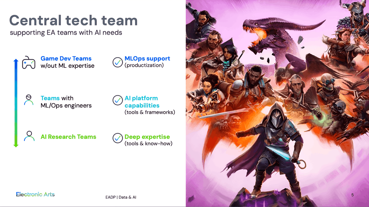 dstack (@dstackai) on Twitter photo At <a href="/NVIDIAGTC/">NVIDIA GTC</a>, <a href="/EA/">Electronic Arts</a> showed how their teams use dstack to spin up GPUs and orchestrate training and development at scale.
👉 Read the full case study + slides: dstack.ai/blog/ea-gtc25/ At <a href="/NVIDIAGTC/">NVIDIA GTC</a>, <a href="/EA/">Electronic Arts</a> showed how their teams use dstack to spin up GPUs and orchestrate training and development at scale.
👉 Read the full case study + slides: dstack.ai/blog/ea-gtc25/