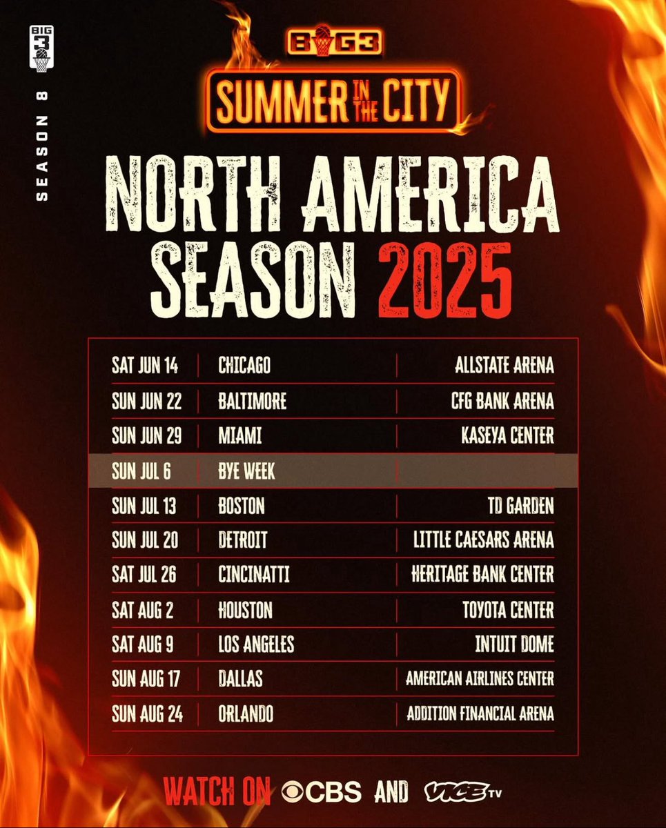 thebig3's tweet photo. It’s official and locked in. Season 8 starts June 14 on @cbssports @vicetv https://t.co/vgs59srmCd