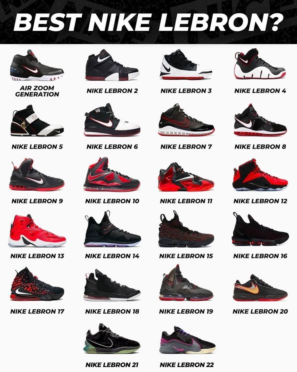 nicekicks's tweet image. Best Nike LeBron signature shoe?