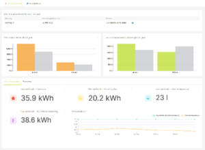 oPENLab_project's tweet photo. ⚡ Smart control made simple with Cast4All🏠📲

In oPEN Lab, Cast4All’s energy management platform connects energy and comfort systems across homes — collecting sensor and device data to enable smarter, more efficient living.💡

Diederik De Coninck | Cast4All 
#oPENLab #Cast4All https://t.co/PHSYRhqsNs