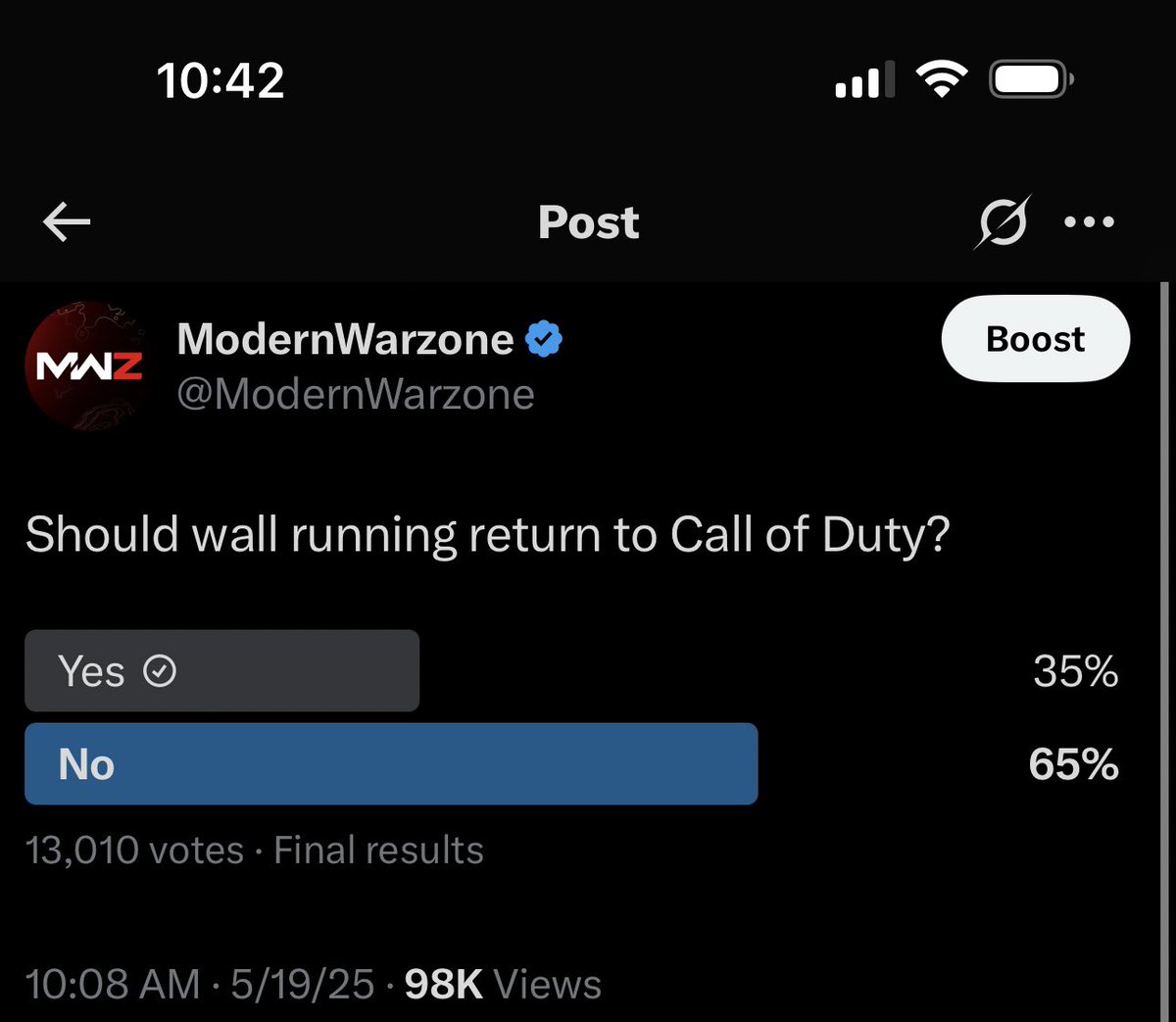 ModernWarzone's tweet image. 65% of players said that wall running should NOT return to Call of Duty. 

Only 35% want wall running to return to COD. 

Sample Size: 13,010