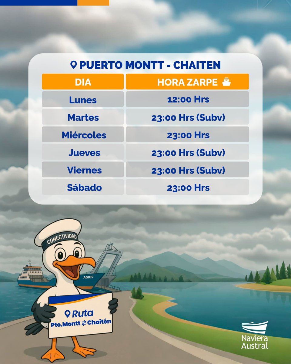 Naviera Austral tweet media