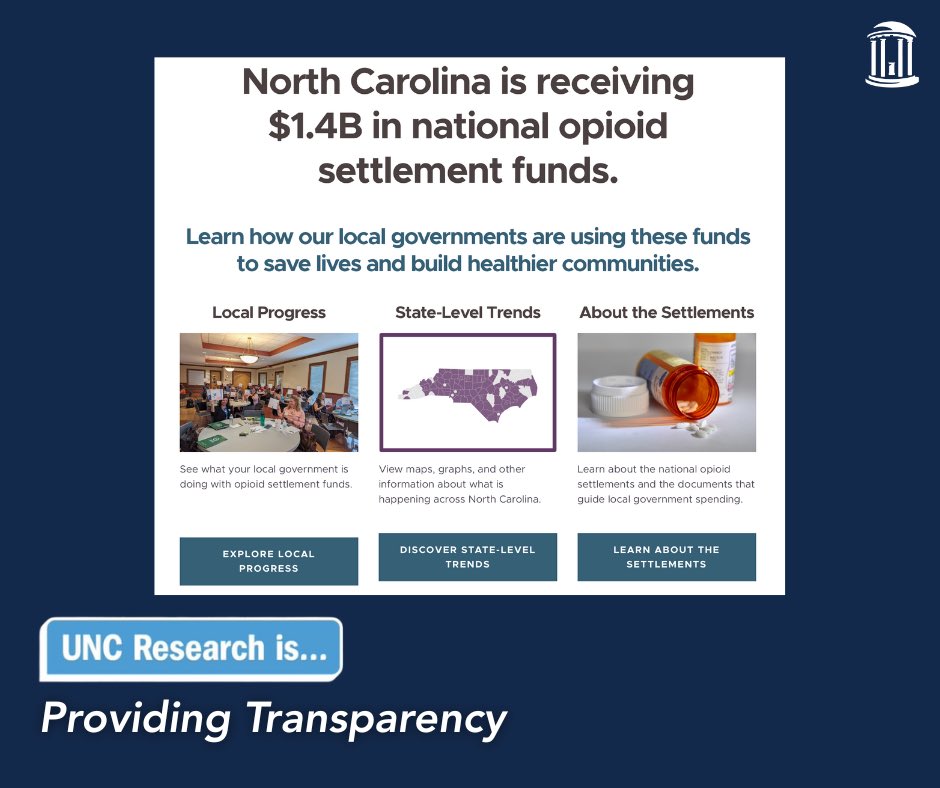 UNC Injury Prevention Research Center tweet media