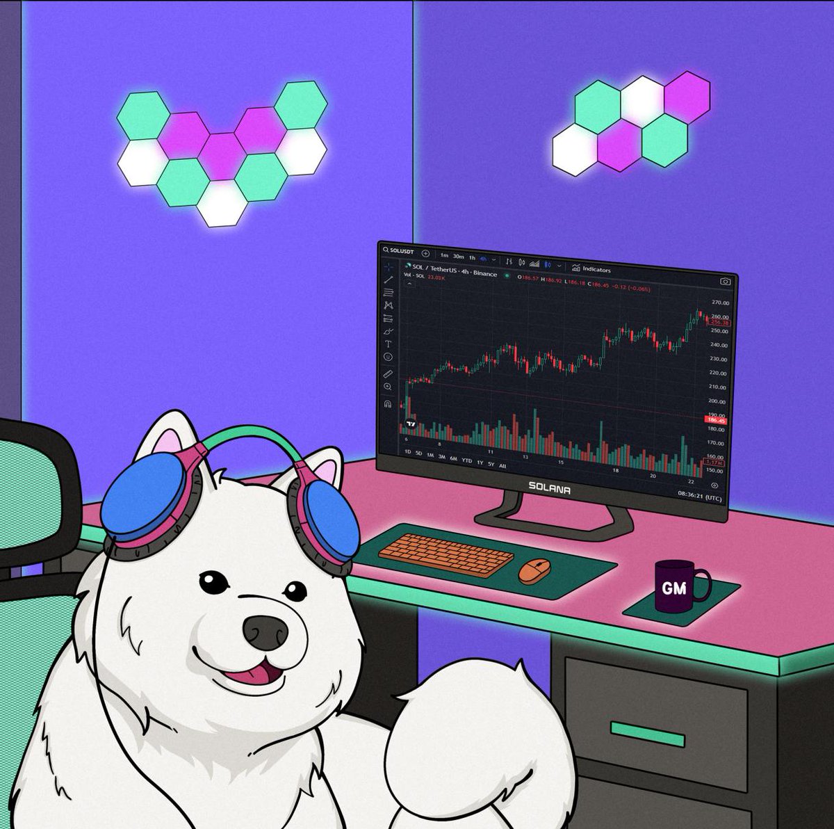 $SAMO Famo! We meet on our Discord server at 4:00 PM today. So... you have only 18 mins to join. Don't miss out. Link in our bio.