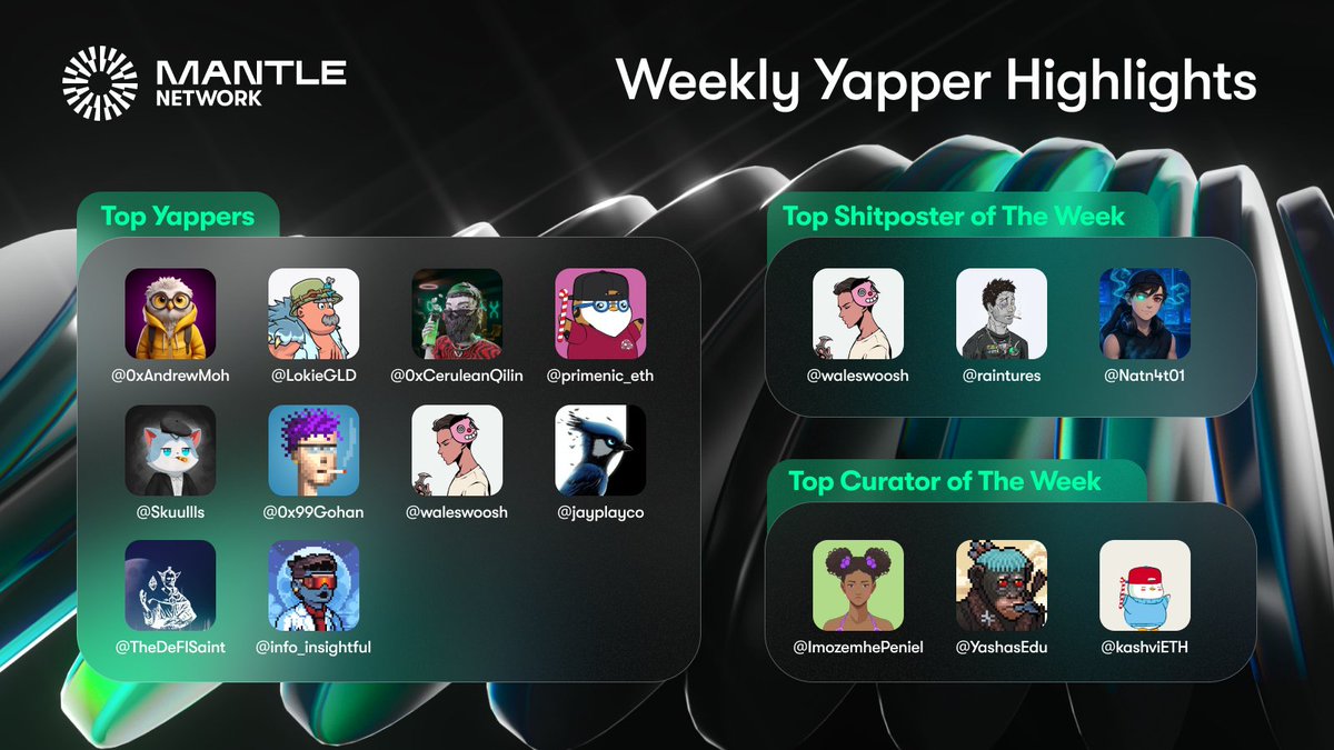 Mantle (@mantle_official) on Twitter photo Mantle Yapper Weekly Roundup - Week 15
It's Yappening! mETH Protocol is joining the Yap Club for five weeks!
โค x.com/Mantle_Officiaโฆ
Here's to Mantle's top yappers from last week (7D leaderboard):
โค <a href="/0xAndrewMoh/">andrew.moh</a>, <a href="/primenic_eth/">PrimeNic</a>, <a href="/waleswoosh/">wale.moca ๐ณ</a>, <a href="/0xCeruleanQilin/">Cerulean ๐ณ</a>, <a href="/LokieGLD/">๐ฟ๐๐๐ | Boogas</a>, Mantle Yapper Weekly Roundup - Week 15
It's Yappening! mETH Protocol is joining the Yap Club for five weeks!
โค x.com/Mantle_Officiaโฆ
Here's to Mantle's top yappers from last week (7D leaderboard):
โค <a href="/0xAndrewMoh/">andrew.moh</a>, <a href="/primenic_eth/">PrimeNic</a>, <a href="/waleswoosh/">wale.moca ๐ณ</a>, <a href="/0xCeruleanQilin/">Cerulean ๐ณ</a>, <a href="/LokieGLD/">๐ฟ๐๐๐ | Boogas</a>,