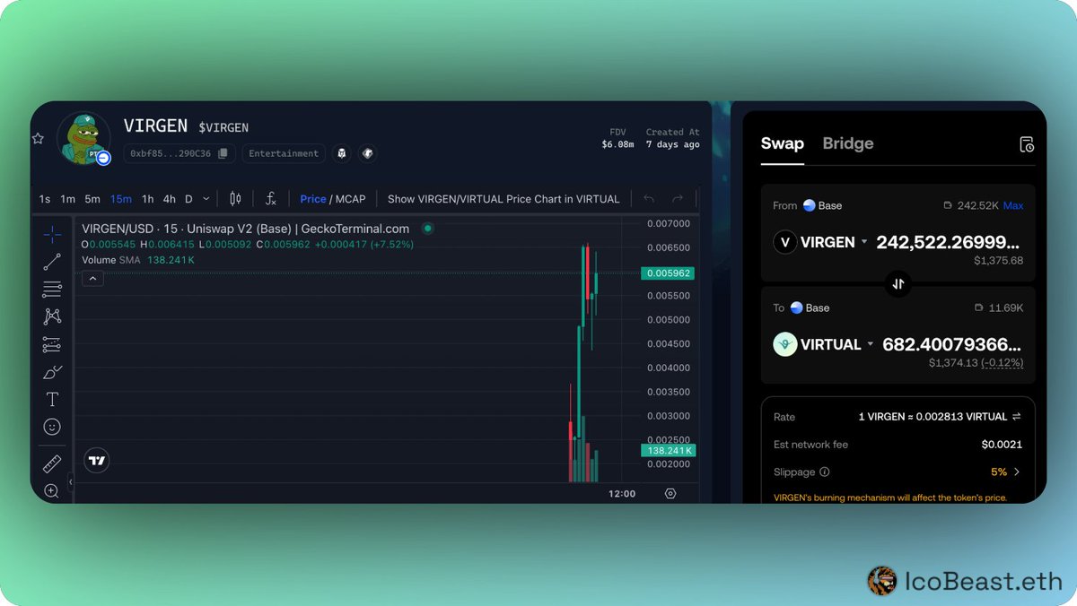 icobeast's tweet photo. Bros if you are NOT in the Virtuals eco rn idk what to tell you.

Free money airdropped for being a decent (but not top) mindshare guy for the eco today....like seriously what are some of you even doing?

Pick up free money. Compound it. Retire your bloodline.