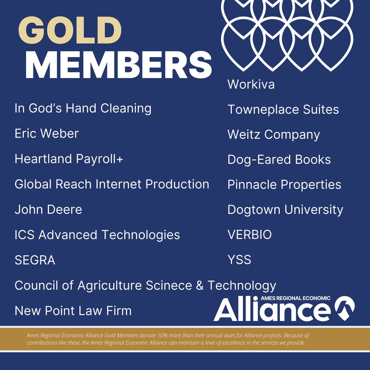 Ames Regional Economic Alliance Gold Members donate 10% more than their annual dues to support Alliance projects. Because of contributions like these, the Ames Regional Economic Alliance can maintain a level of excellence in the services we provide.