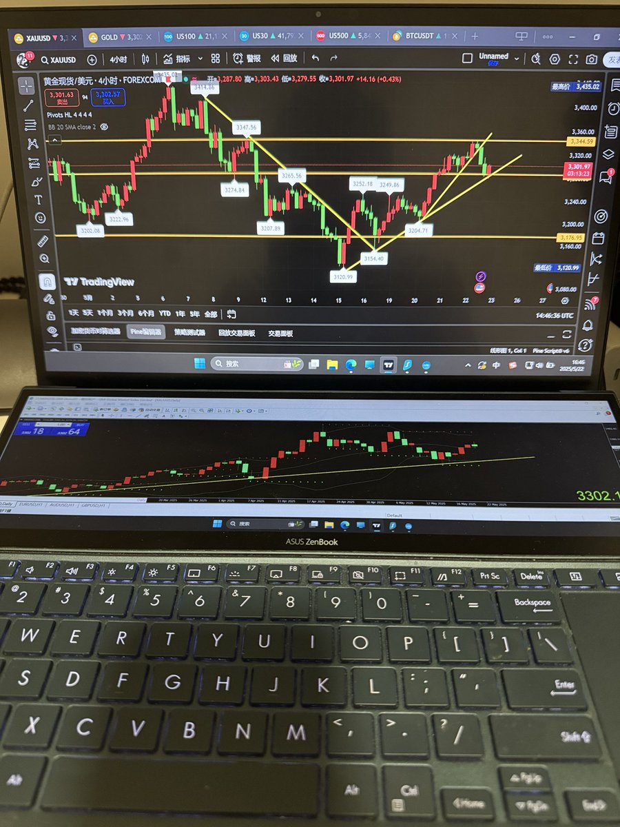 jefflin007's tweet photo. "A true trading master always maintains a stop-loss mindset at heart."

真正的大师永远都怀着一颗止损的心

—Jeff林 https://t.co/8IOdXb3RQp