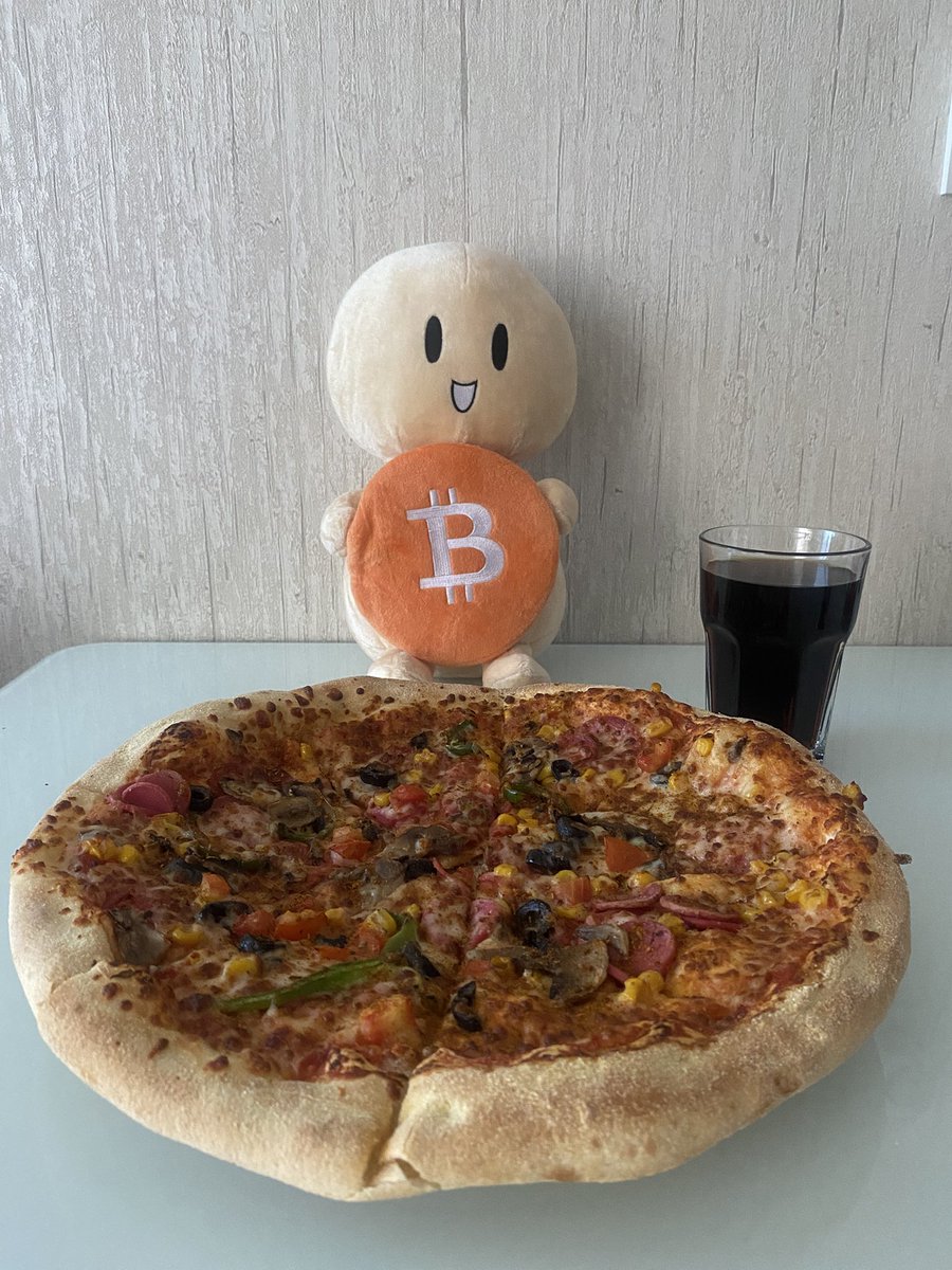 #BTCUSDT  Kutlu olsun