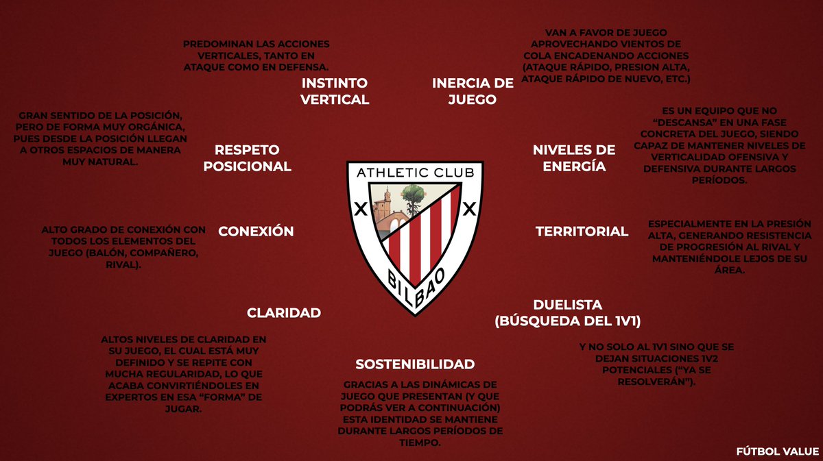 Fútbol Value tweet media