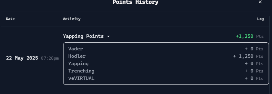 fnd_alpx's tweet image. Next day, next Yapping Points! 🗣️@virtuals_io 

I recieved good point is 1250 points 📉 despite increasing my $AGENTS stake.

Any idea what&apos;s going on?

#Virtuals #YappingPoints #Web3 #AI #AgentsToken #KaitoAI @KaitoAI