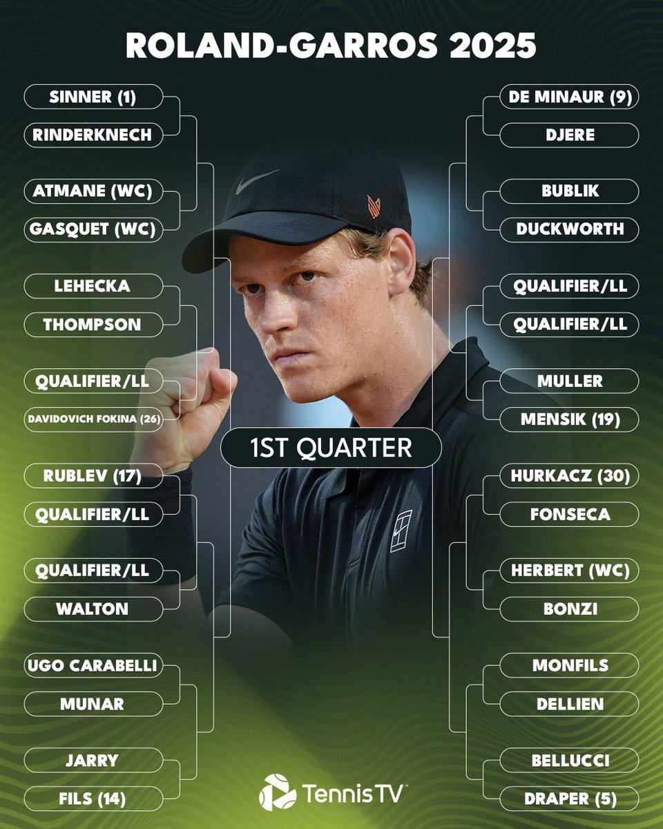 Barstool Tennis tweet media