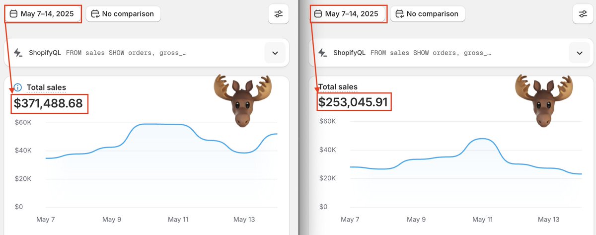 ecommmoose's tweet image. I made $744K last week
But that’s not the real money...
The real money is in the $100M exit!
I made a 40-min breakdown on my full strategy:
→ Offers that print
→ Subscription stacking
→ Exit math gurus ignore
Like + RT + comment “100M” (must be following) & I’ll DM it