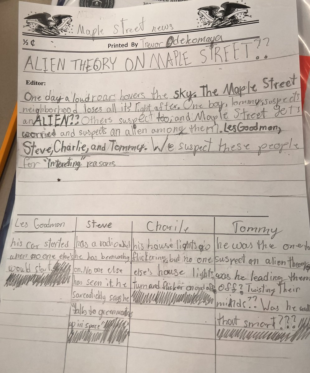 We are finishing up the school year strong! My students have created character trading cards, interviews, diary entries, poems, news articles, and movie posters for all of the texts we have read this school year!