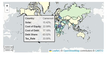 CCGResearch (@researchccg) on Twitter photo NEW FINANCIAL MODELLING TOOL - FINCoRE (built by <a href="/imperialcollege/">Imperial College London</a> addresses lack of data in estimating cost of capital in LMICs. Read the blog to find out more climatecompatiblegrowth.com/ccg-launches-n… <a href="/ayrton_fund/">Ayrton Fund</a> <a href="/ADB_HQ/">Asian Development Bank</a> NEW FINANCIAL MODELLING TOOL - FINCoRE (built by <a href="/imperialcollege/">Imperial College London</a> addresses lack of data in estimating cost of capital in LMICs. Read the blog to find out more climatecompatiblegrowth.com/ccg-launches-n… <a href="/ayrton_fund/">Ayrton Fund</a> <a href="/ADB_HQ/">Asian Development Bank</a>