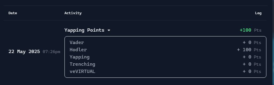 OanDieu39676's tweet image. Daily Yapping Check-in! ✅
@virtuals_io I’ve staked more $AGENTS but my points on May 20 went down by 10%. only 100 point 📊
Seems off — could you help clarify?
#YappingPoints #Virtuals #Web3 #AI #KaitoAI #AgentsToken 🔍