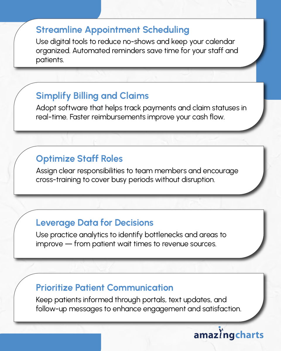 Make managing your practice easier with smart, time-saving strategies. Better workflow, happier patients, stronger results. 💼

#PracticeManagement #HealthcareTips #EfficiencyInPractice
