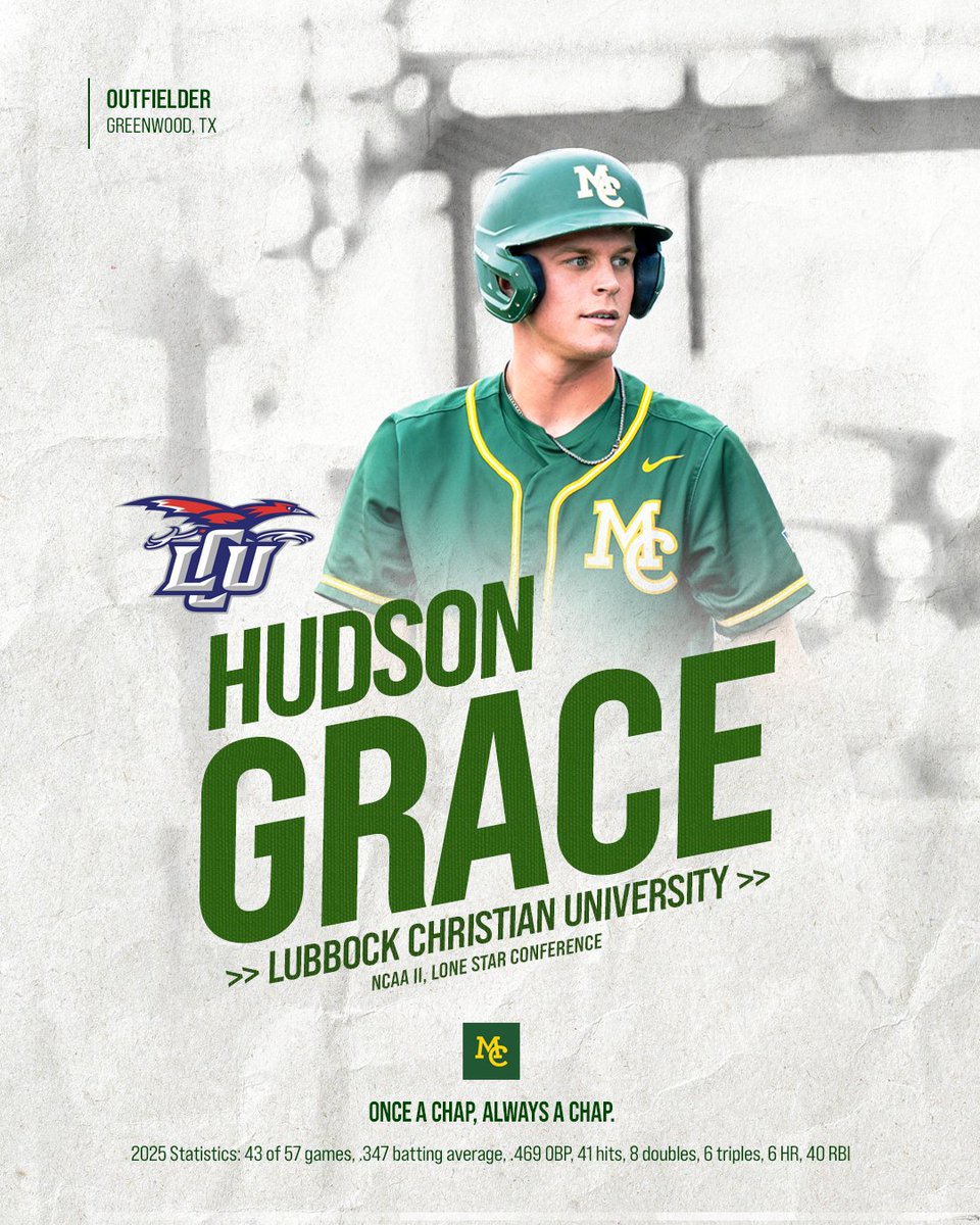 Midland College tweet media