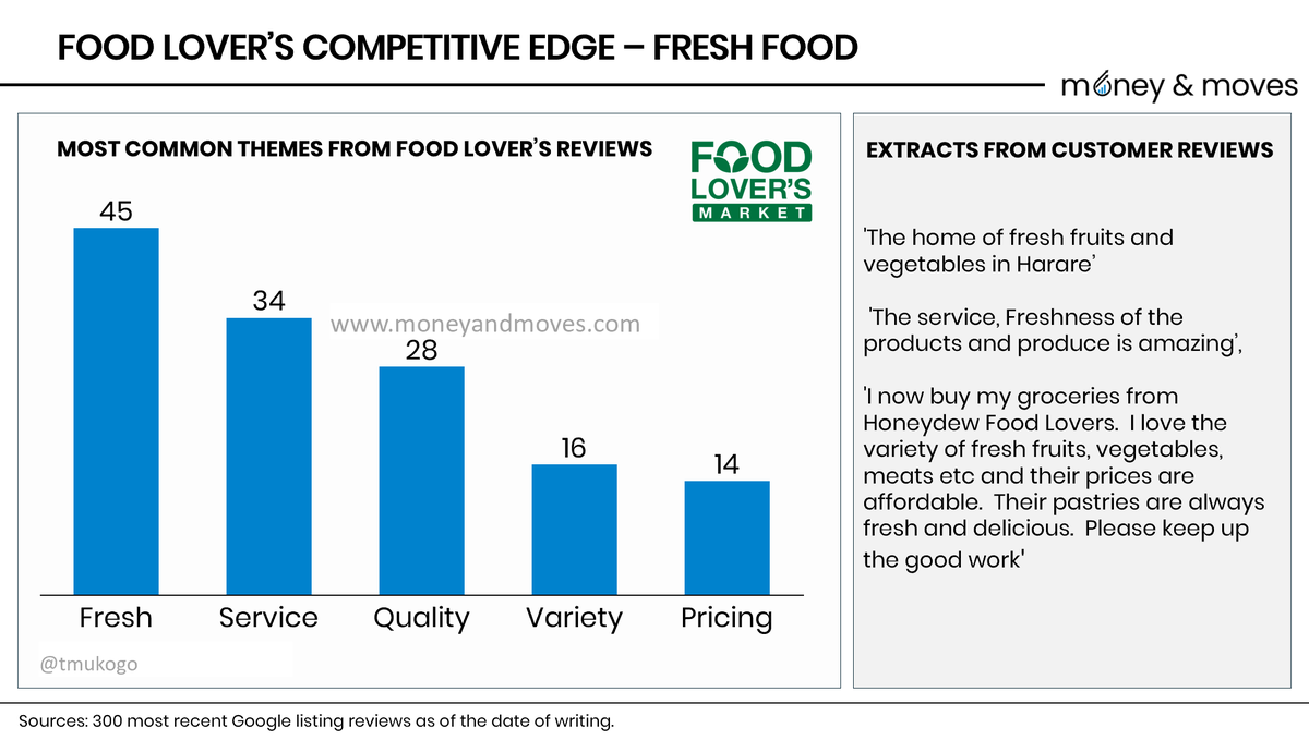 Tinashe Mukogo tweet media