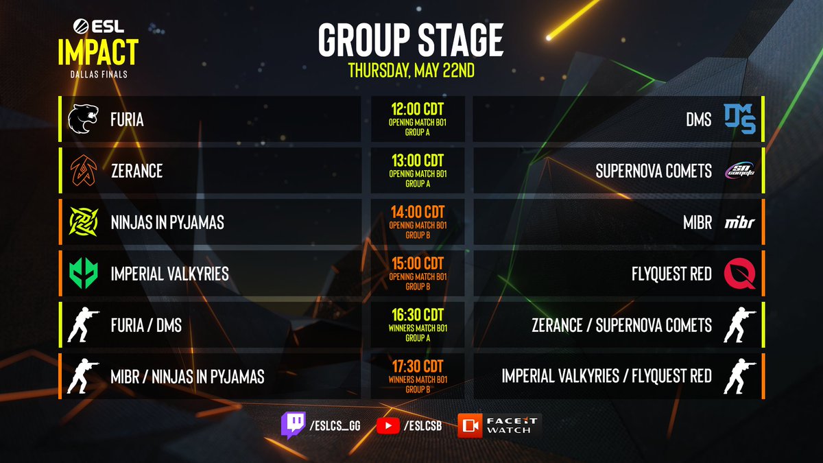 Day 1 of #ESLImpact is coming in fast with 2 hours to go before <a href="/FURIA/">FURIA</a> take on <a href="/DMSEsportsgg/">DMS Esports</a> to open up the Dallas Finals!

Check out the full schedule here 👇
