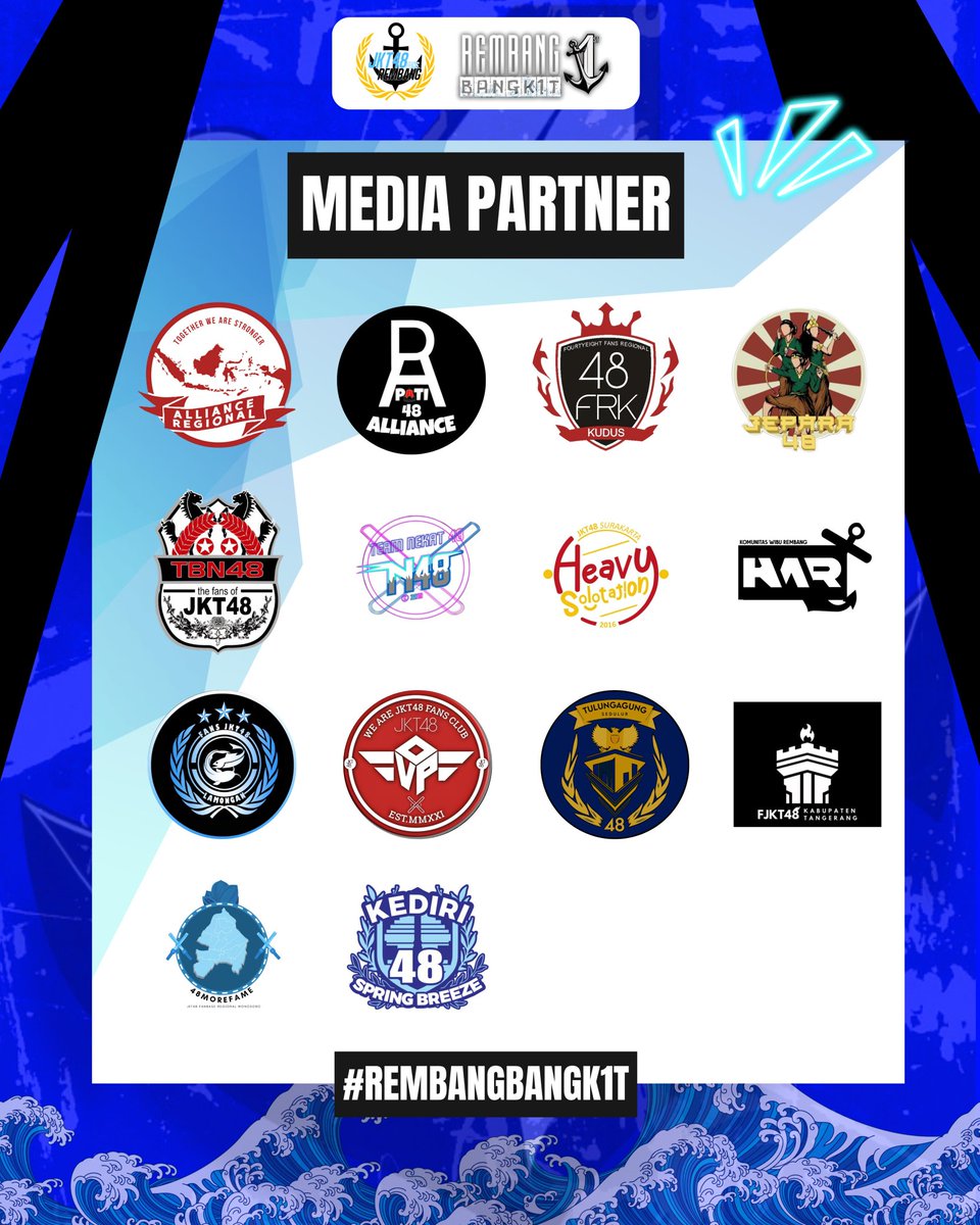 Setahun sudah JKT48 Fans Rembang berdiri. Tak selalu mudah, tapi kami tetap berdiri, tetap berjalan, dan kini… saatnya BANGK1T!
Bangkit untuk jadi komunitas yang lebih solid.

Bangkit untuk terus mendukung JKT48 dengan sepenuh hati.