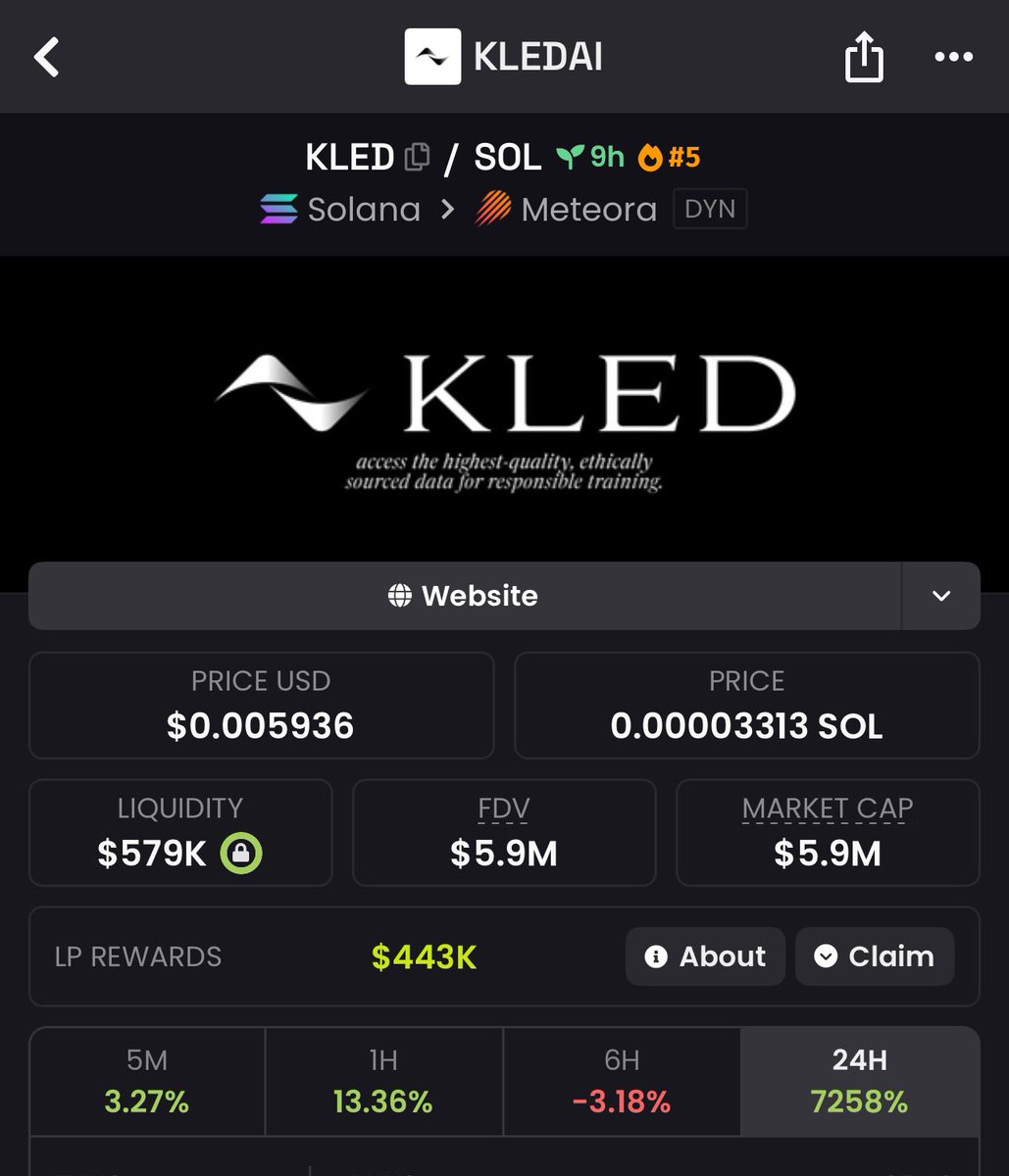 Mr_CryptoK's tweet photo. Take a look at this, it's NOT too late 🚀

$KLED

1zJX5gRnjLgmTpq5sVwkq69mNDQkCemqoasyjaPW6jm https://t.co/x53v0PSnEE