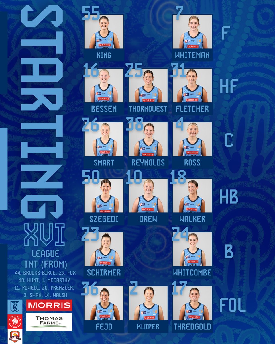 Triple header. First Nations Round. Home crowd.

The girls are ready to go for Round 9! 💙🩵

#doubleblues