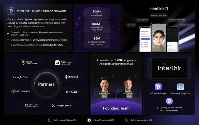 FireDAO has on-chain SBTs — XP system could turn into $FIRE tokens.