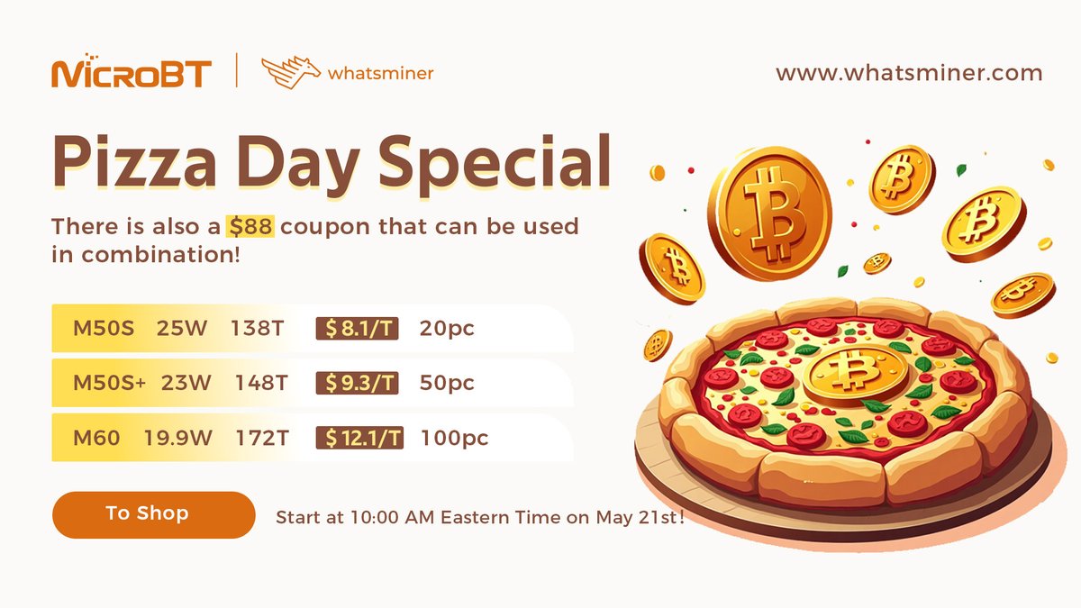 Happy #BitcoinPizzaDay ! 🍕
15 years ago, 10,000 #BTC bought two pizzas—now, Bitcoin stands at $110K📈 - how far we’ve come!

To mark this milestone, <a href="/Whatsminer_MBT/">WhatsMiner</a> is offering the exclusive Pizza Day promotions. 🎉 
Explore now 👉shop.whatsminer.com/products?token…