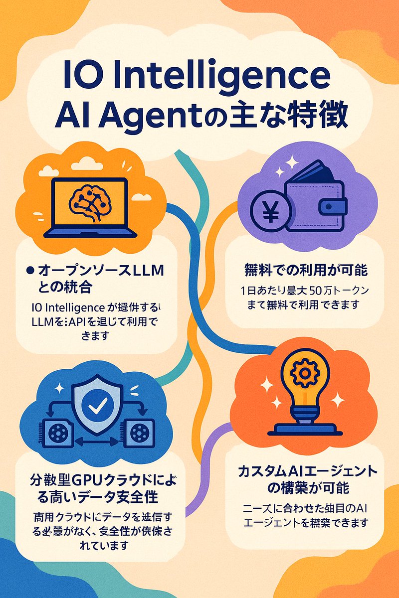 lzxue120_120's tweet image. #IOIntelligence