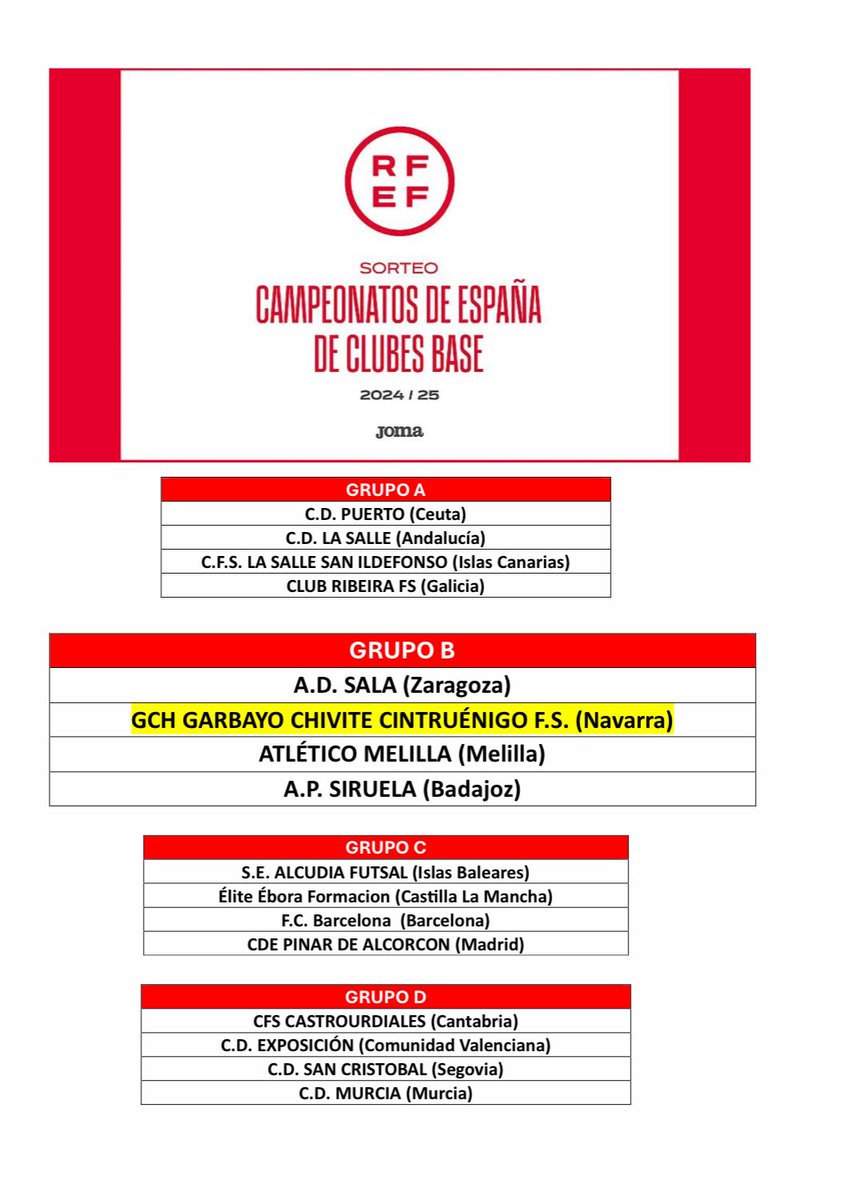 CINTRUENIGO FUTBOL SALA tweet media