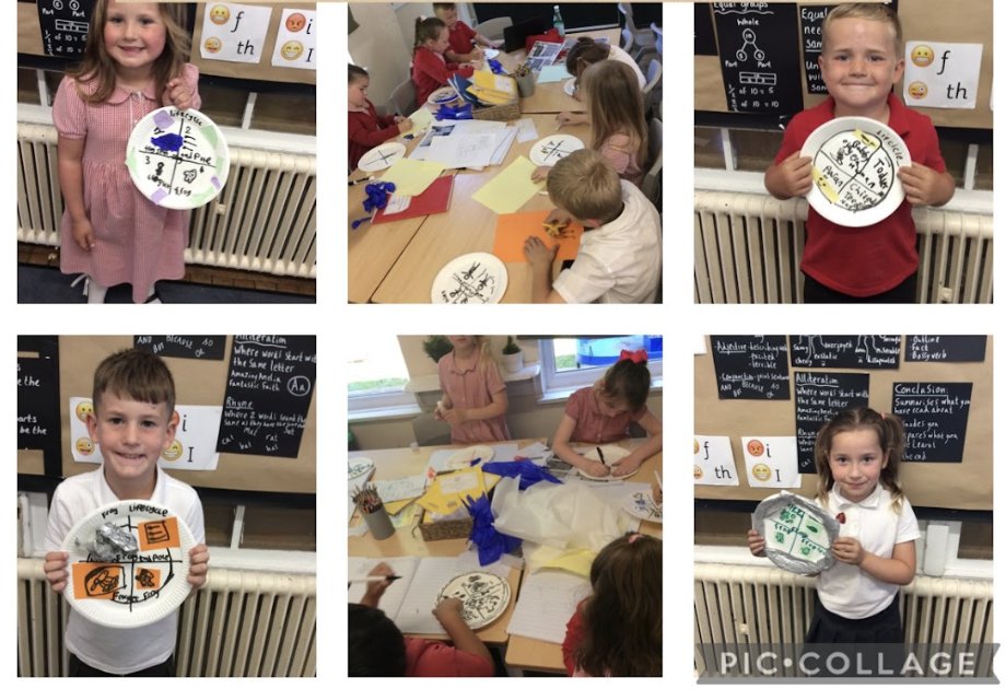 EastwayPrimary's tweet photo. Y2 have been learning all about Life Cycles in Science. We got to see some real life chicks and then made our own paper plate Life Cycles. #EastwayScience https://t.co/CC9K9ej2Fj