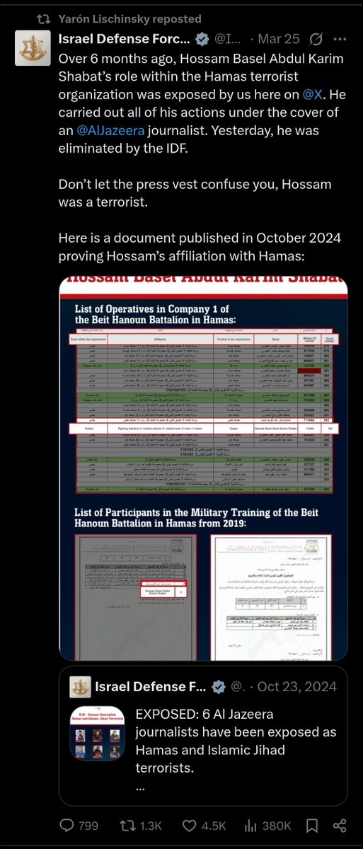 Yesterday, Isr*eli terrorist Yarón Lischinsky was eliminated. 

Don't let the suit confuse you, Yarón was a terrorist.

Here are the documents proving Yarón's support for the mass starvation of civilians, murdering emergency rescue workers, and assassinating journalists.