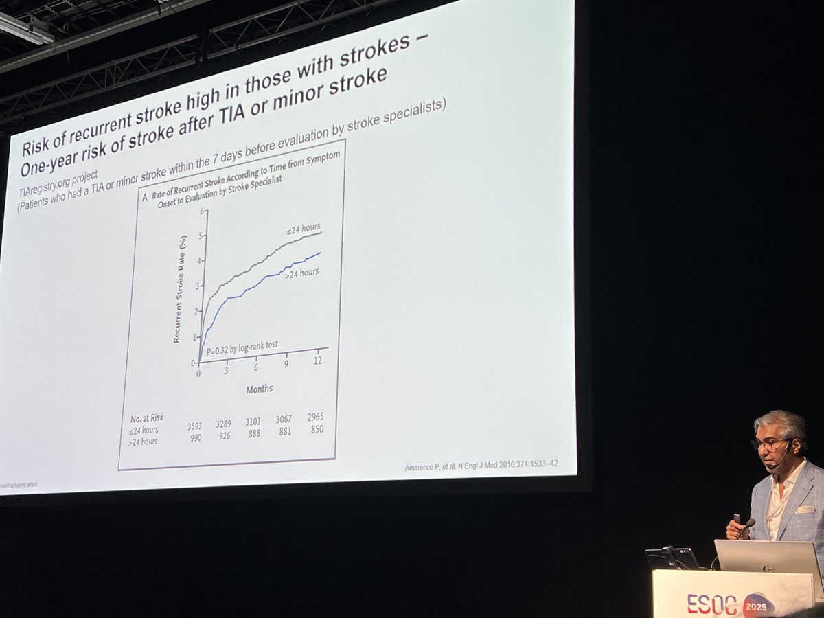 Risk of recurrent stroke #TIA #Stroke ⁦<a href="/ESOstroke/">European Stroke Org</a>⁩