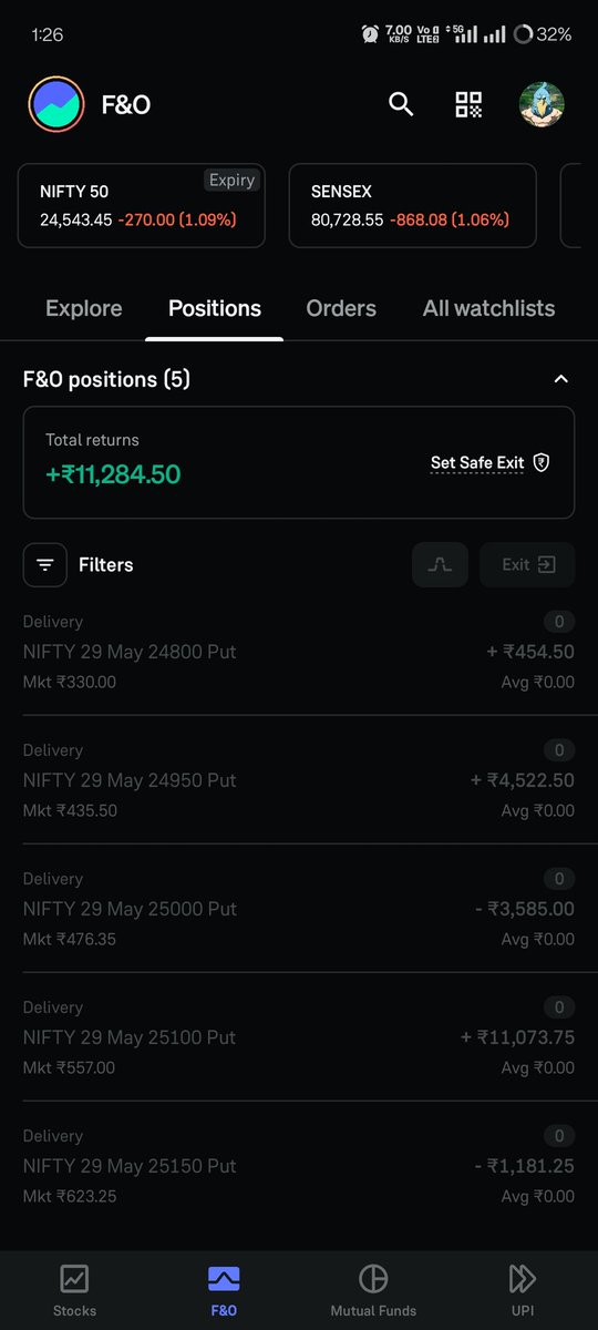 This was all for today booked a good profit in Nifty puts ..

Holding some put you can watch in next post 😂

Trading Guru <a href="/suchak_chirag/">Chirag Suchak</a> 

<a href="/arajwardhan92/">Anurag Rajwardhan🇮🇳</a> <a href="/MAHESHS06/">Mahesh</a> <a href="/patel3544/">Devendra Barvadia</a> <a href="/RANGEROVERSV/">Aditya Vardhan</a>